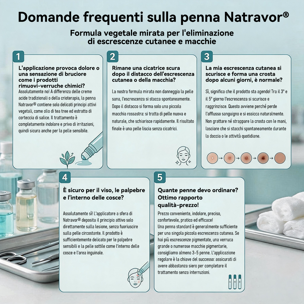 ✨ 𝐍𝐞𝐠𝐨𝐳𝐢𝐨 𝐔𝐟𝐟𝐢𝐜𝐢𝐚𝐥𝐞 𝐝𝐞𝐥 𝐌𝐚𝐫𝐜𝐡𝐢𝐨 | ✅🎉 Natravor® 7-𝐃𝐚𝐲 𝐓𝐚𝐠 & 𝐒𝐩𝐨𝐭 𝐄𝐫𝐚𝐬𝐞𝐫 (Rollerball senza dolore, senza cicatrici)