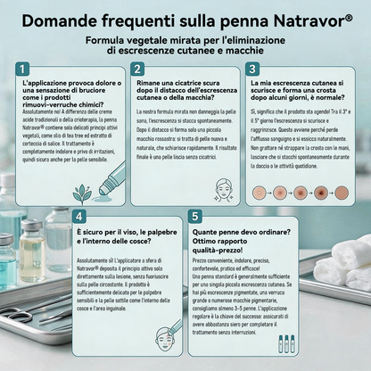 ✨ 𝐍𝐞𝐠𝐨𝐳𝐢𝐨 𝐔𝐟𝐟𝐢𝐜𝐢𝐚𝐥𝐞 𝐝𝐞𝐥 𝐌𝐚𝐫𝐜𝐡𝐢𝐨 | ✅🎉 Natravor® 7-𝐃𝐚𝐲 𝐓𝐚𝐠 & 𝐒𝐩𝐨𝐭 𝐄𝐫𝐚𝐬𝐞𝐫 (Rollerball senza dolore, senza cicatrici)